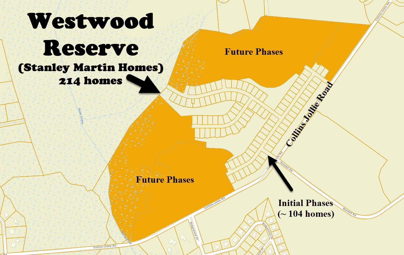 Westwood Reserve in Conway by Stanley Martin Homes